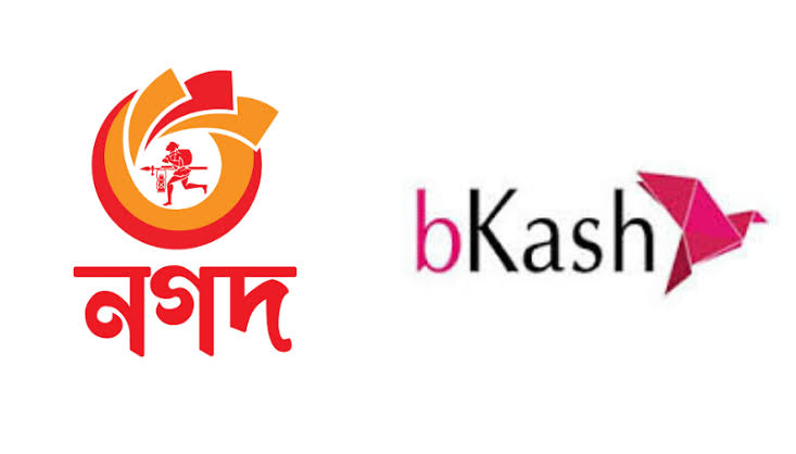 Accepted payment methods